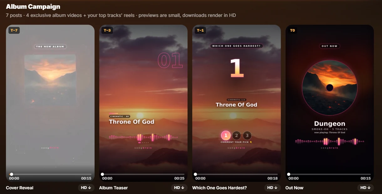 Album Campaign strip: Cover Reveal, Album Teaser, Which One Goes Hardest poll and Out Now — four exclusive album videos with HD downloads